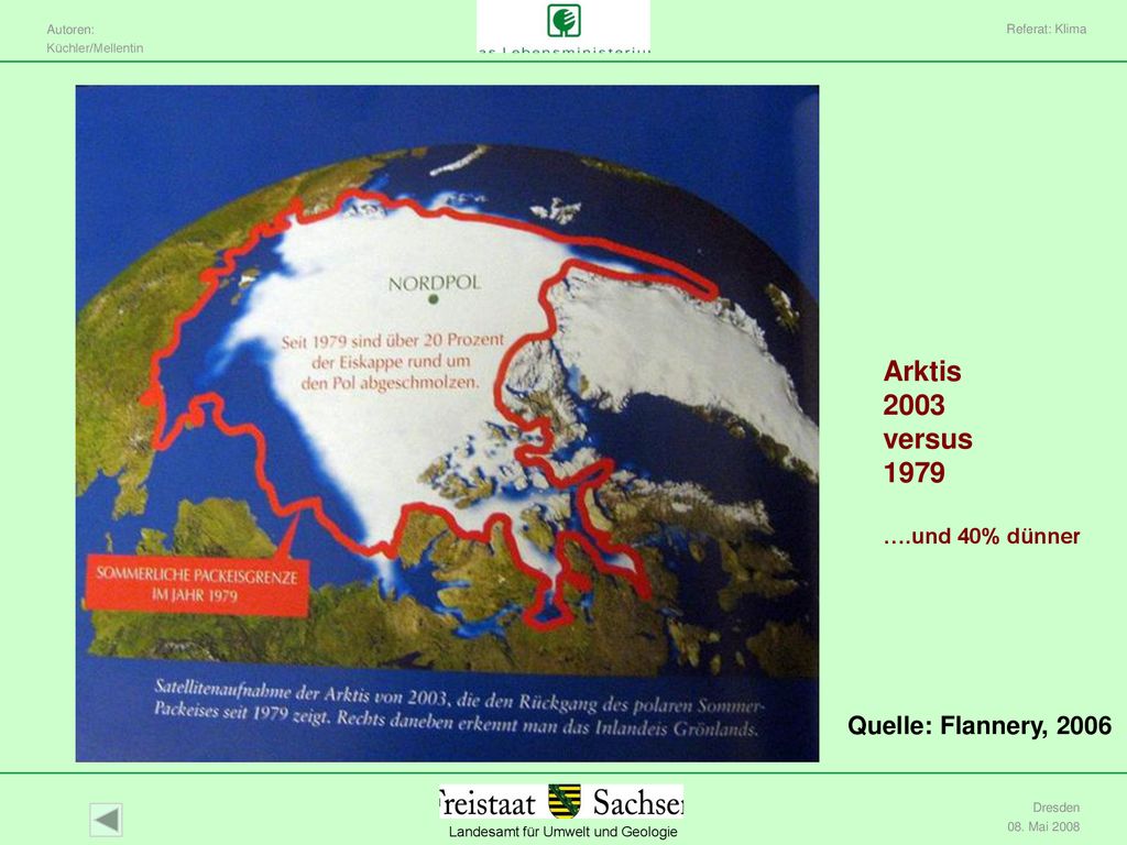 Arktis 2003 versus 1979 Quelle: Flannery, 2006 ….und 40% dünner
