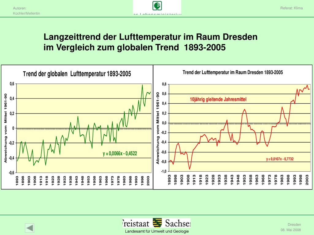 Referat: Klima Langzeittrend der Lufttemperatur im Raum Dresden im Vergleich zum globalen Trend