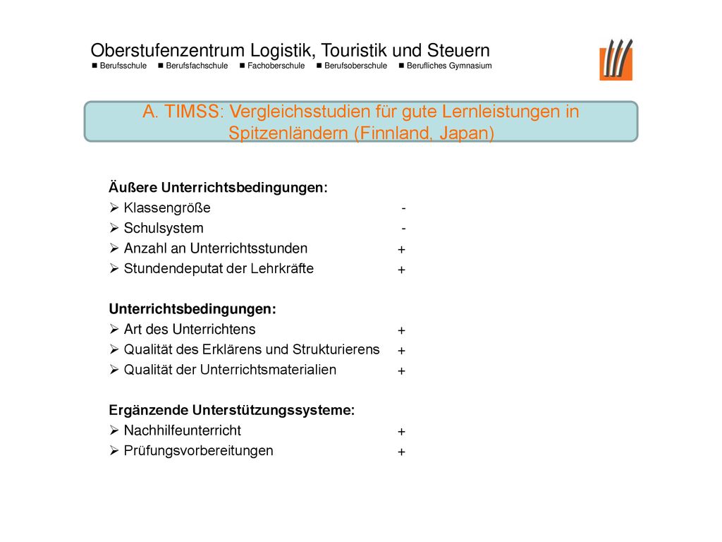 A. TIMSS: Vergleichsstudien für gute Lernleistungen in Spitzenländern (Finnland, Japan)