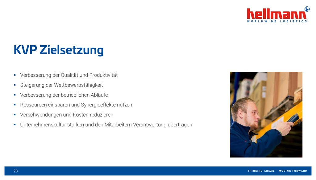 KVP Zielsetzung Verbesserung der Qualität und Produktivität