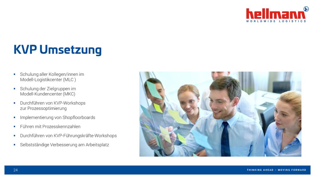 KVP Umsetzung Schulung aller Kollegen/innen im Modell-Logistikcenter (MLC ) Schulung der Zielgruppen im Modell-Kundencenter (MKC)