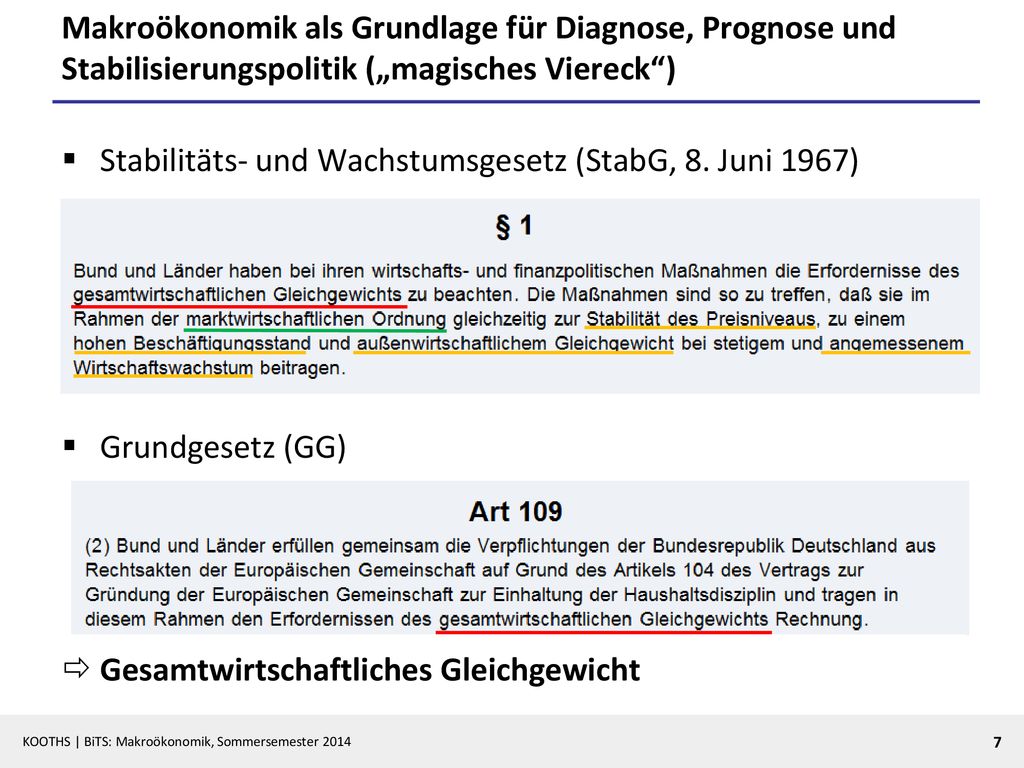 Makroökonomik als Grundlage für Diagnose, Prognose und Stabilisierungspolitik („magisches Viereck )