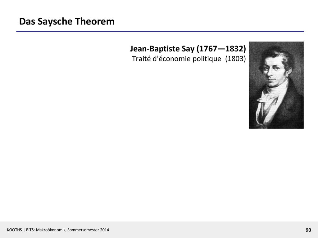 Das Saysche Theorem Jean-Baptiste Say (1767—1832) Traité d économie politique (1803)