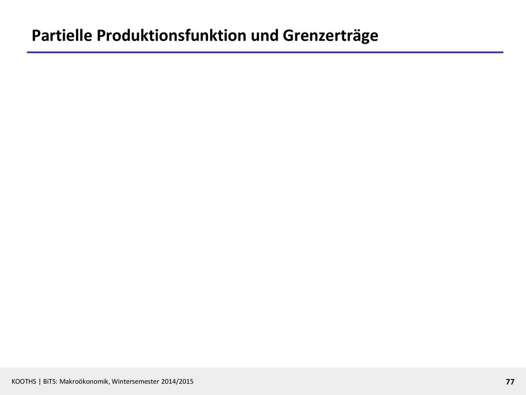 Partielle Produktionsfunktion und Grenzerträge