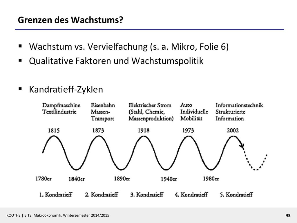 Grenzen des Wachstums Wachstum vs. Vervielfachung (s. a. Mikro, Folie 6) Qualitative Faktoren und Wachstumspolitik.