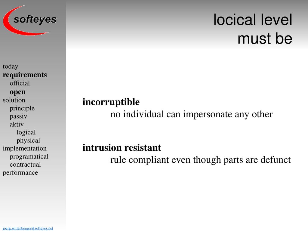 locical level must be today. requirements. official. open. solution. principle. passiv. aktiv.