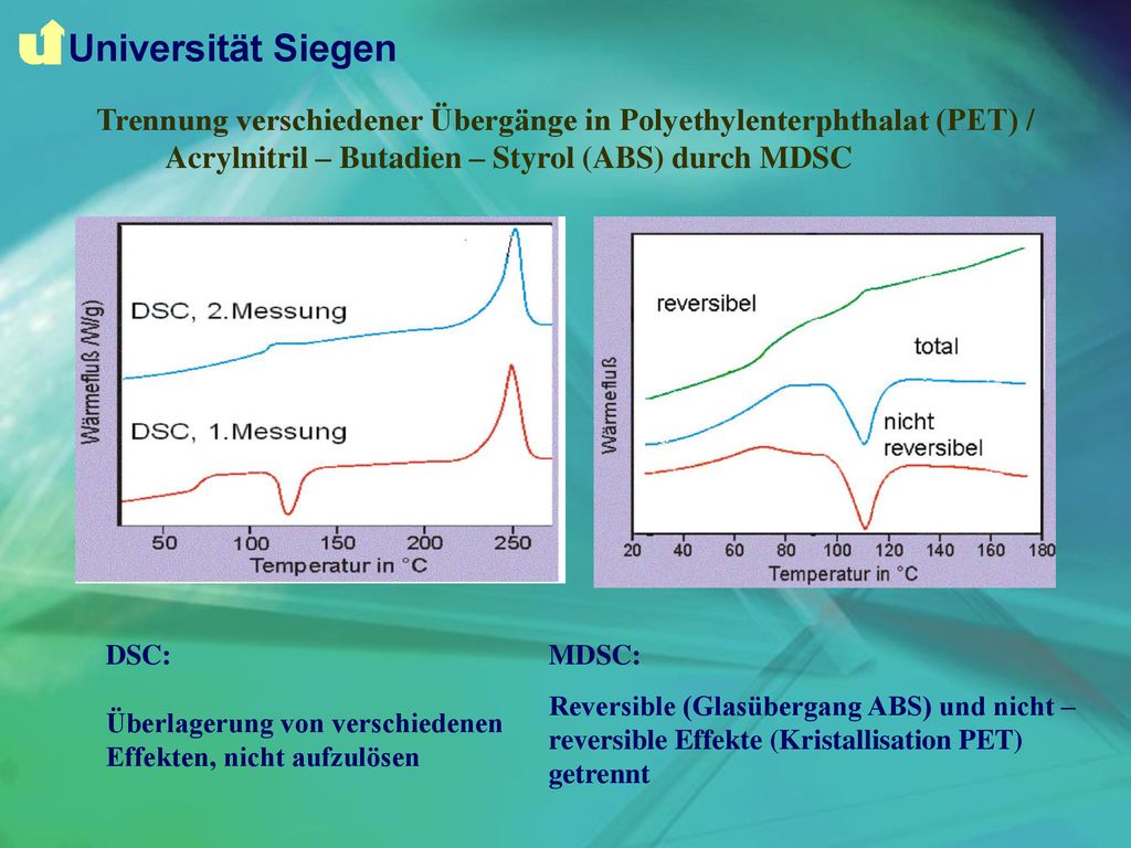 Universität Siegen Trennung verschiedener Übergänge in Polyethylenterphthalat (PET) / Acrylnitril – Butadien – Styrol (ABS) durch MDSC.