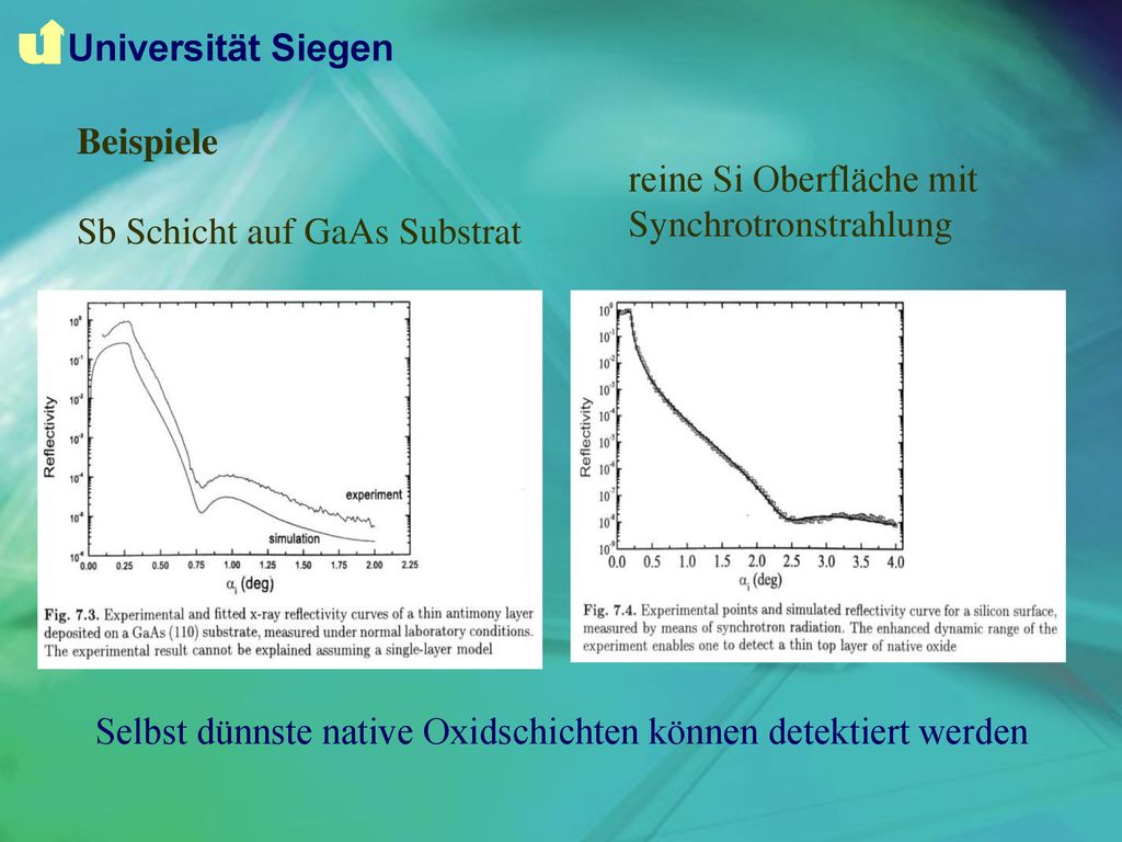 Universität Siegen Beispiele. Sb Schicht auf GaAs Substrat. reine Si Oberfläche mit. Synchrotronstrahlung.