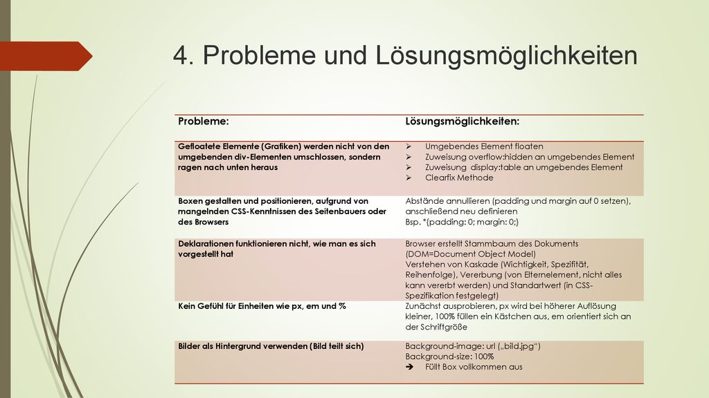 Ein winkellayout mit float ppt herunterladen