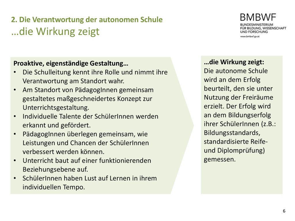 2. Die Verantwortung der autonomen Schule …die Wirkung zeigt