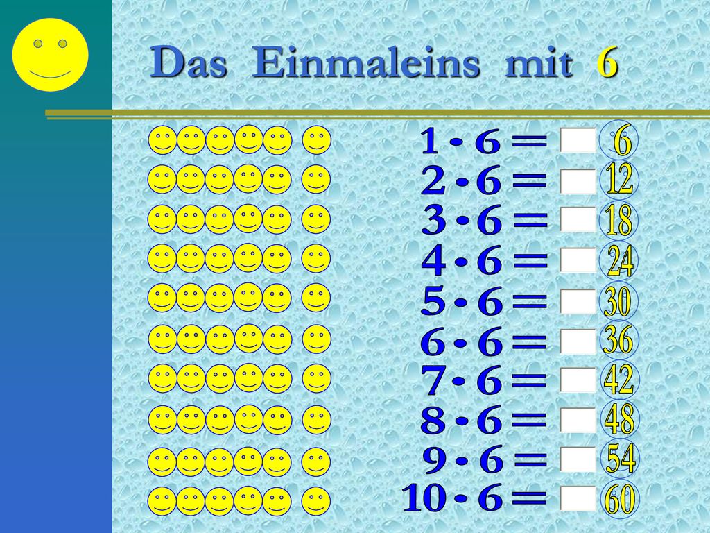 Das Einmaleins mit = = 3 6 = = = . =