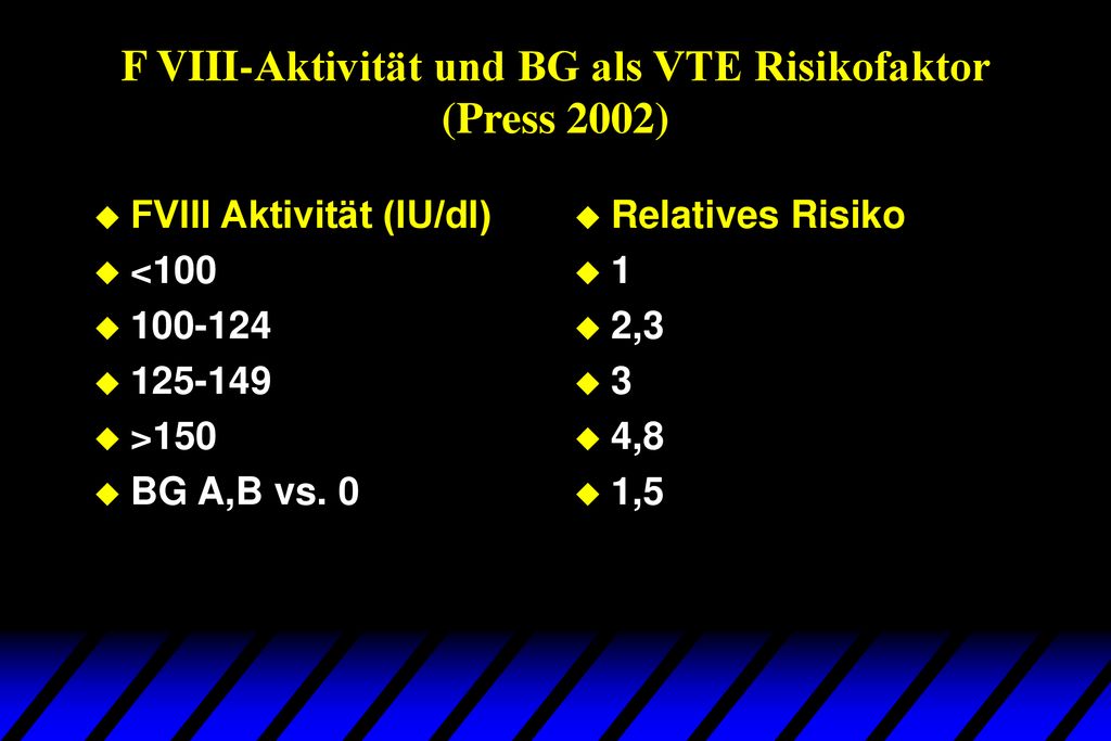 F VIII-Aktivität und BG als VTE Risikofaktor (Press 2002)