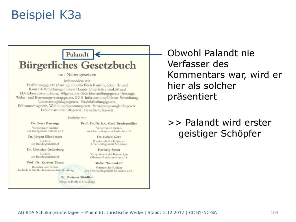 Beispiel K3a Obwohl Palandt nie Verfasser des Kommentars war, wird er hier als solcher präsentiert.