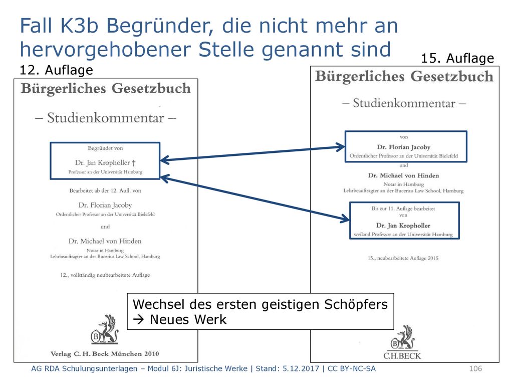 Fall K3b Begründer, die nicht mehr an hervorgehobener Stelle genannt sind