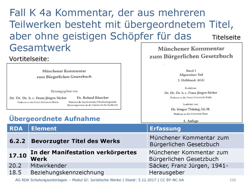 Fall K 4a Kommentar, der aus mehreren Teilwerken besteht mit übergeordnetem Titel, aber ohne geistigen Schöpfer für das Gesamtwerk