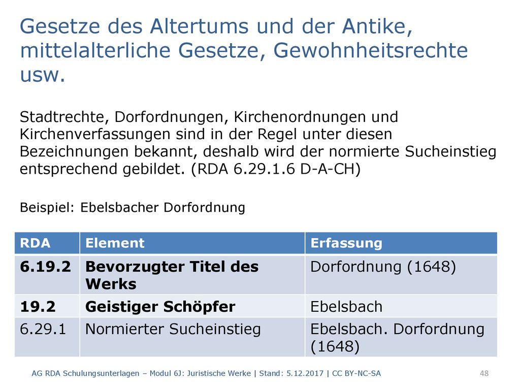 Gesetze des Altertums und der Antike, mittelalterliche Gesetze, Gewohnheitsrechte usw.