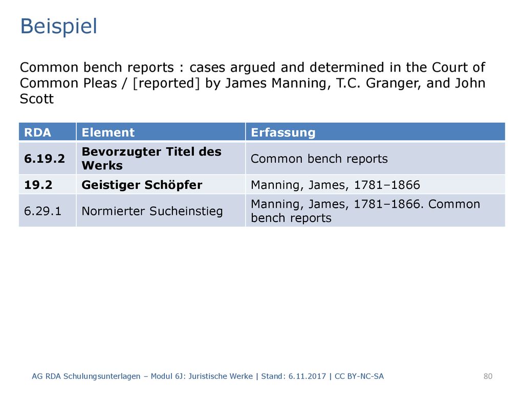 Beispiel Common bench reports : cases argued and determined in the Court of Common Pleas / [reported] by James Manning, T.C. Granger, and John Scott.