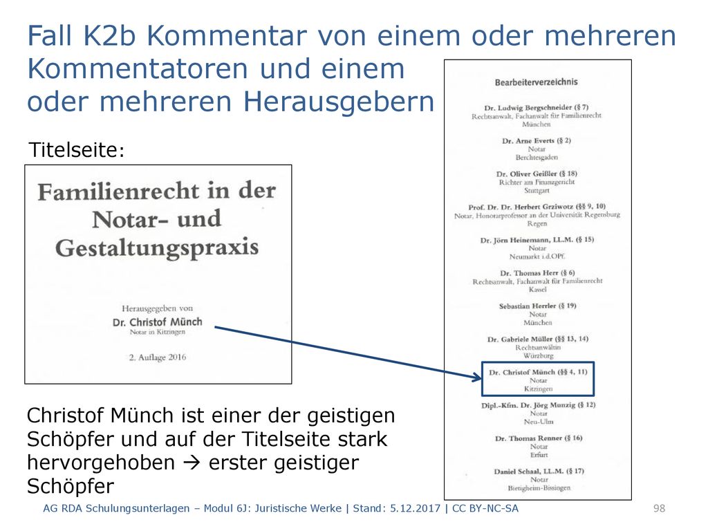 Fall K2b Kommentar von einem oder mehreren Kommentatoren und einem oder mehreren Herausgebern