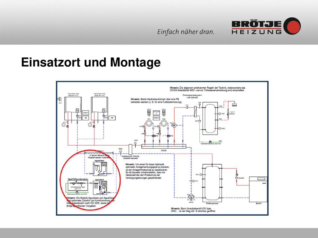 Einsatzort und Montage