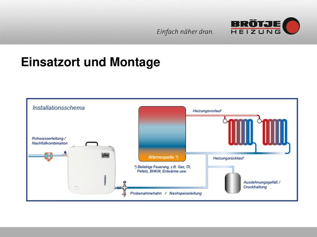 Einsatzort und Montage