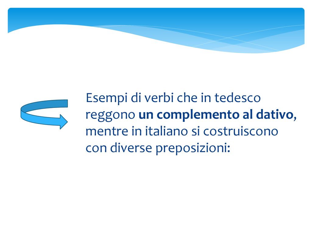 Esempi di verbi che in tedesco reggono un complemento al dativo, mentre in italiano si costruiscono con diverse preposizioni: