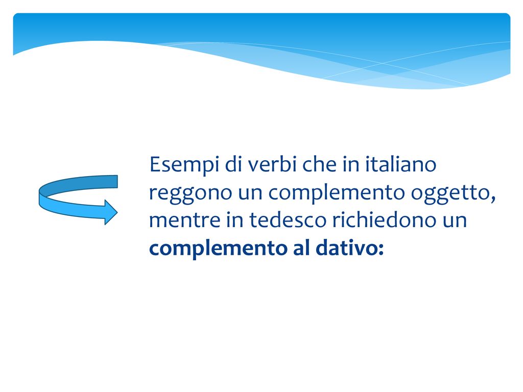 Esempi di verbi che in italiano reggono un complemento oggetto, mentre in tedesco richiedono un complemento al dativo: