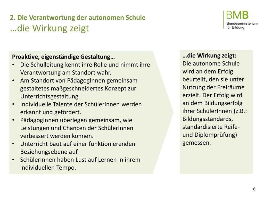 2. Die Verantwortung der autonomen Schule …die Wirkung zeigt