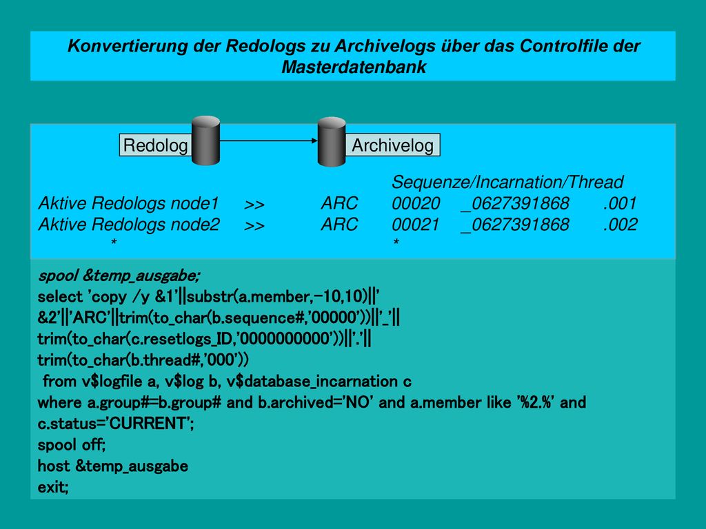 Konvertierung der Redologs zu Archivelogs über das Controlfile der Masterdatenbank