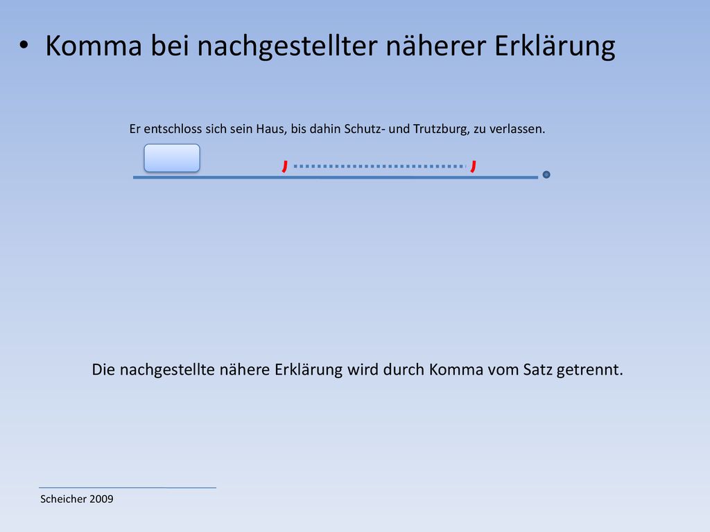 Die nachgestellte nähere Erklärung wird durch Komma vom Satz getrennt.