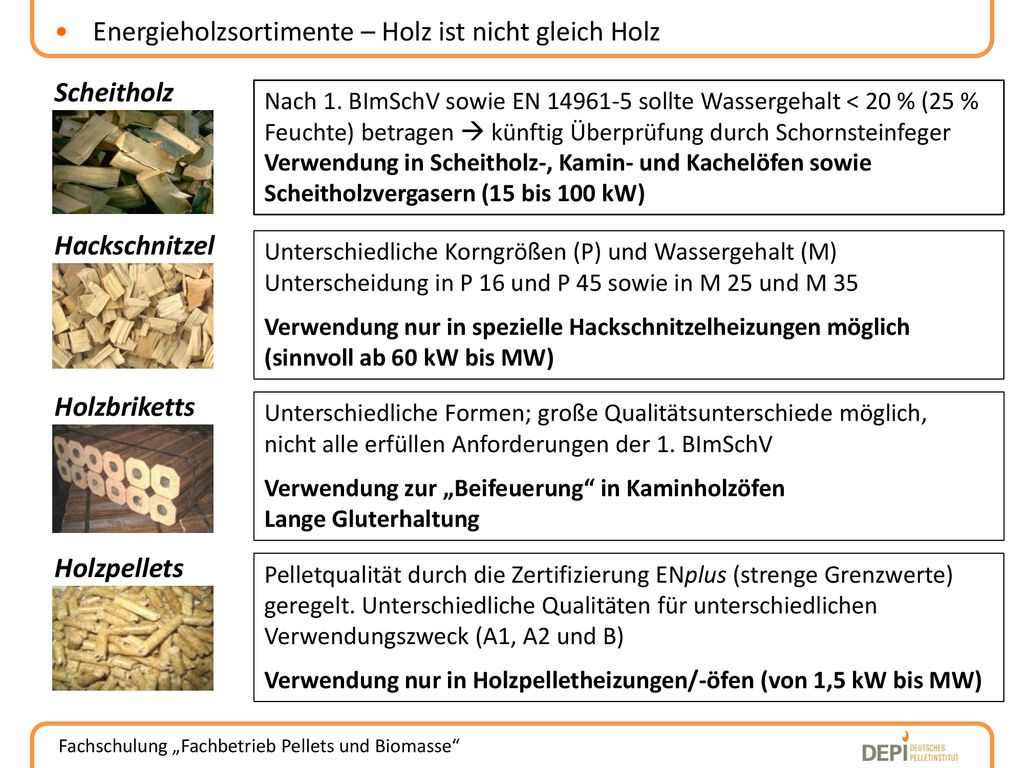 Energieholzsortimente – Holz ist nicht gleich Holz