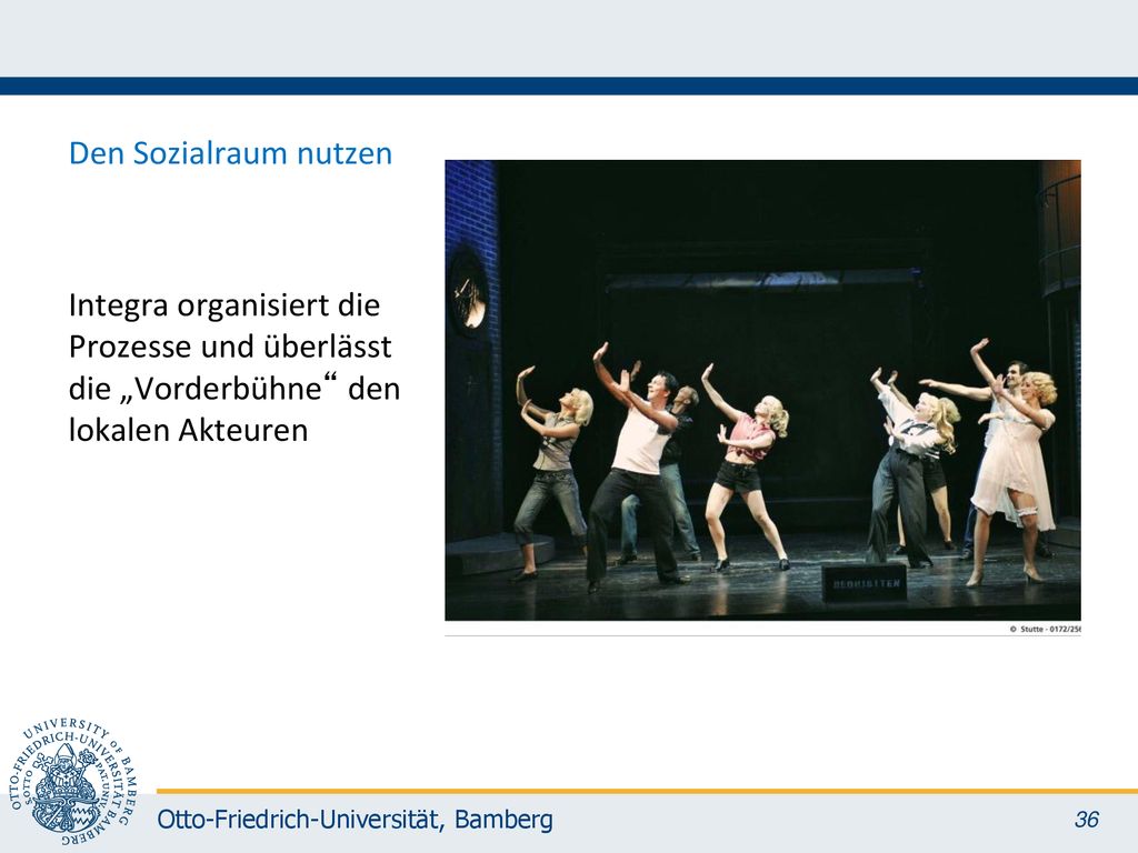 Den Sozialraum nutzen Integra organisiert die Prozesse und überlässt die „Vorderbühne den lokalen Akteuren.