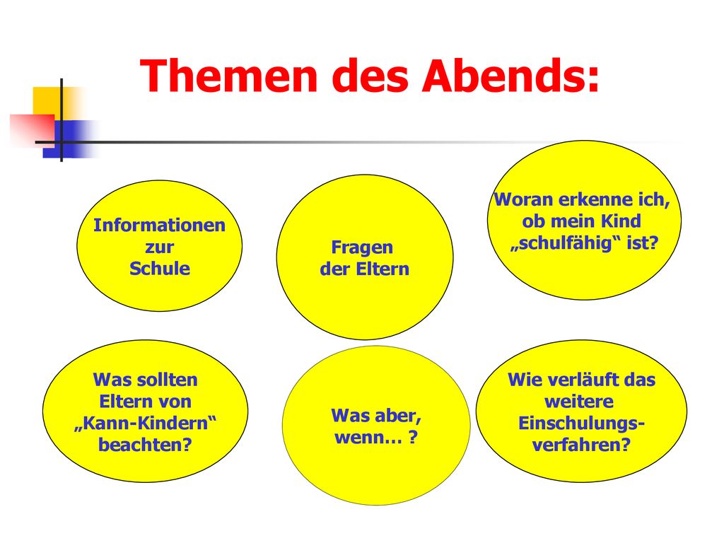Themen des Abends: Woran erkenne ich, ob mein Kind „schulfähig ist