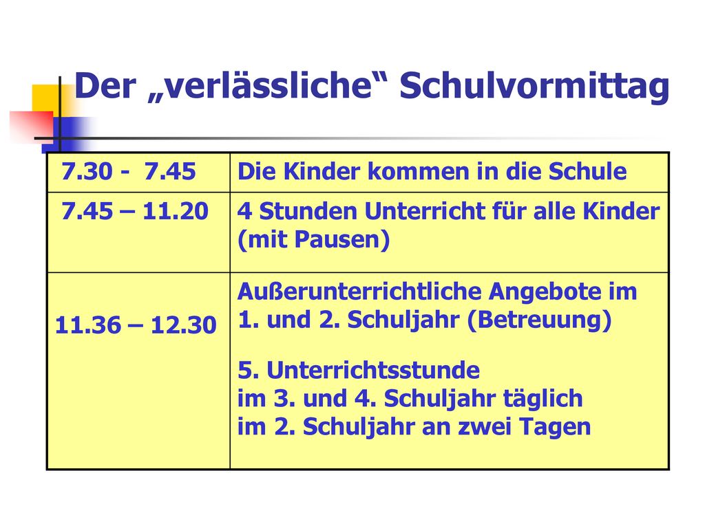 Der „verlässliche Schulvormittag