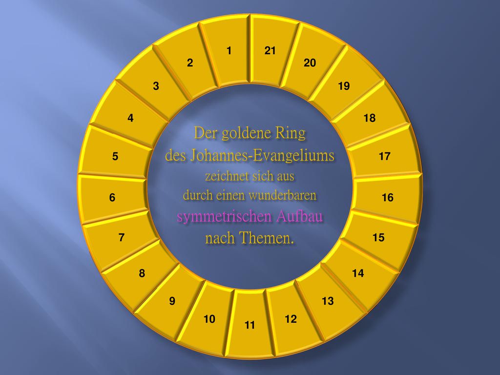 Der goldene Ring des Johannes-Evangeliums zeichnet sich aus durch einen wunderbaren symmetrischen Aufbau nach Themen.