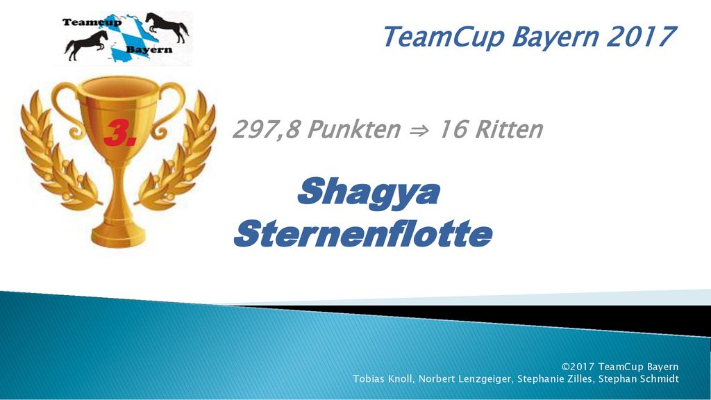 3. Shagya Sternenflotte TeamCup Bayern ,8 Punkten ⇒ 16 Ritten