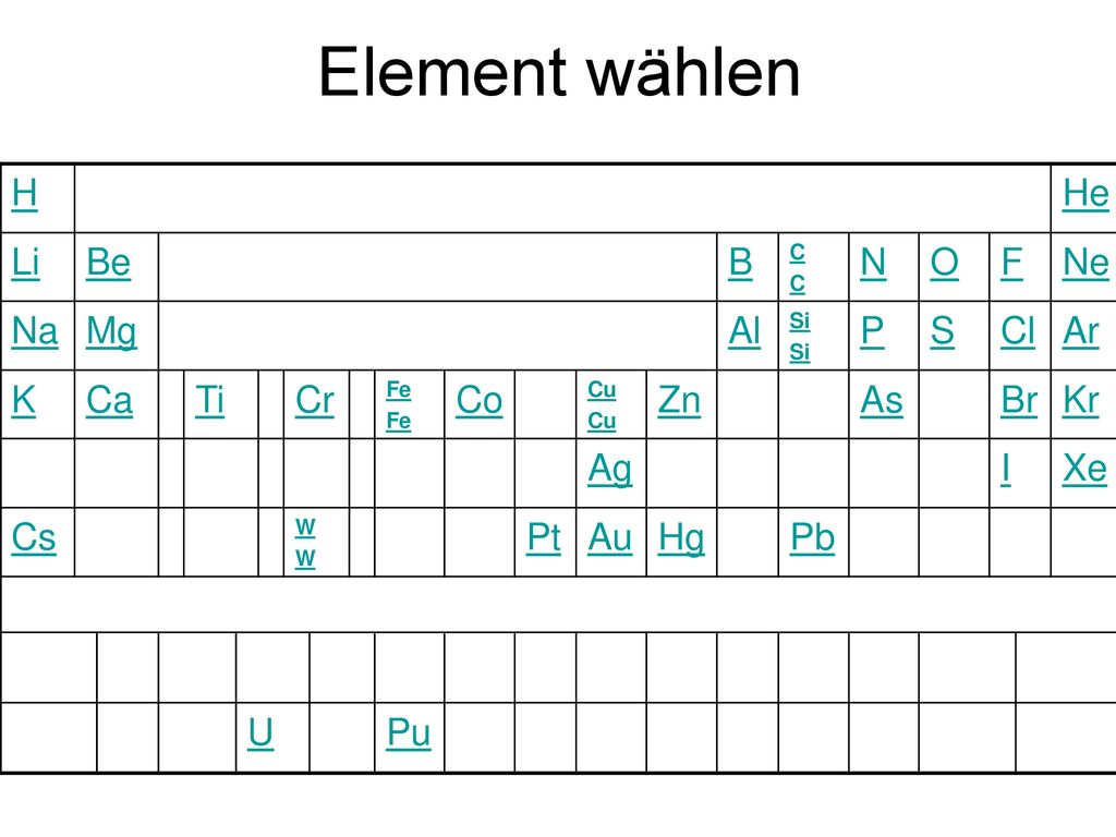Element wählen H He Li Be B N O F Ne Na Mg Al P S Cl Ar K Ca Ti Cr Co