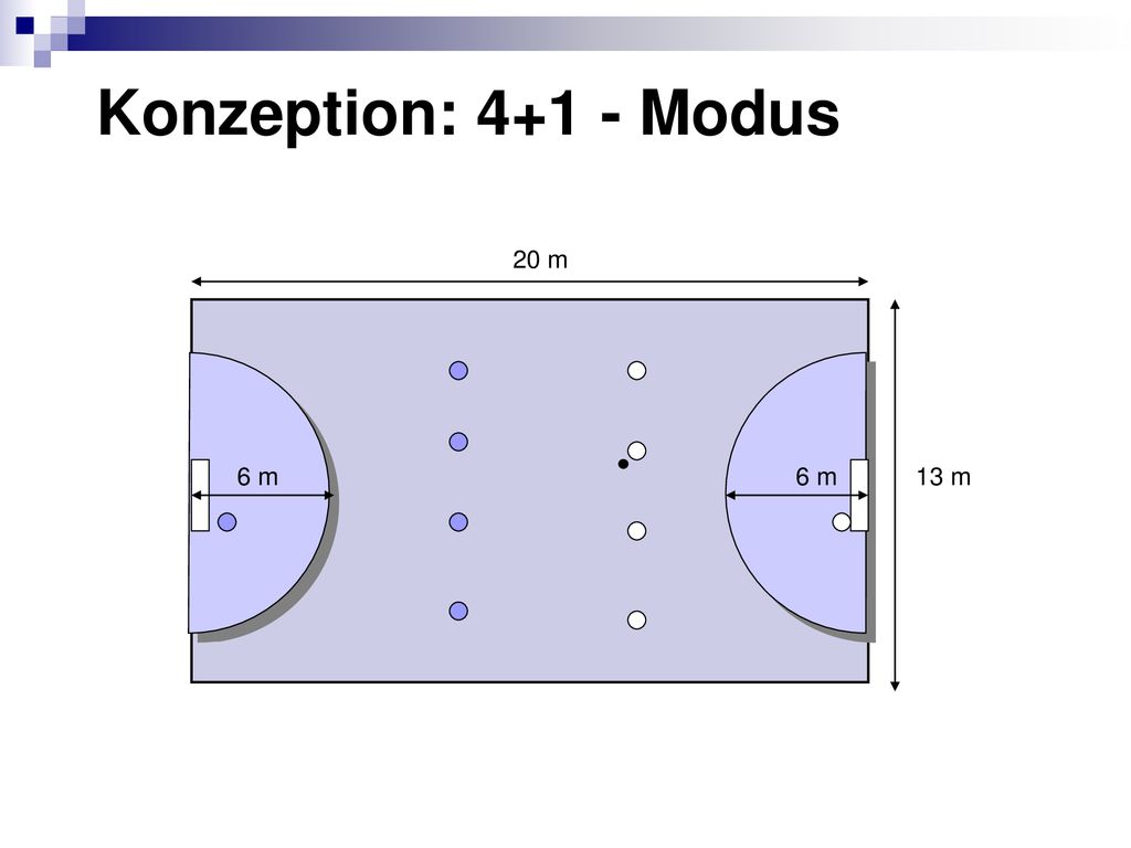 Konzeption: Modus 20 m 6 m 6 m 13 m