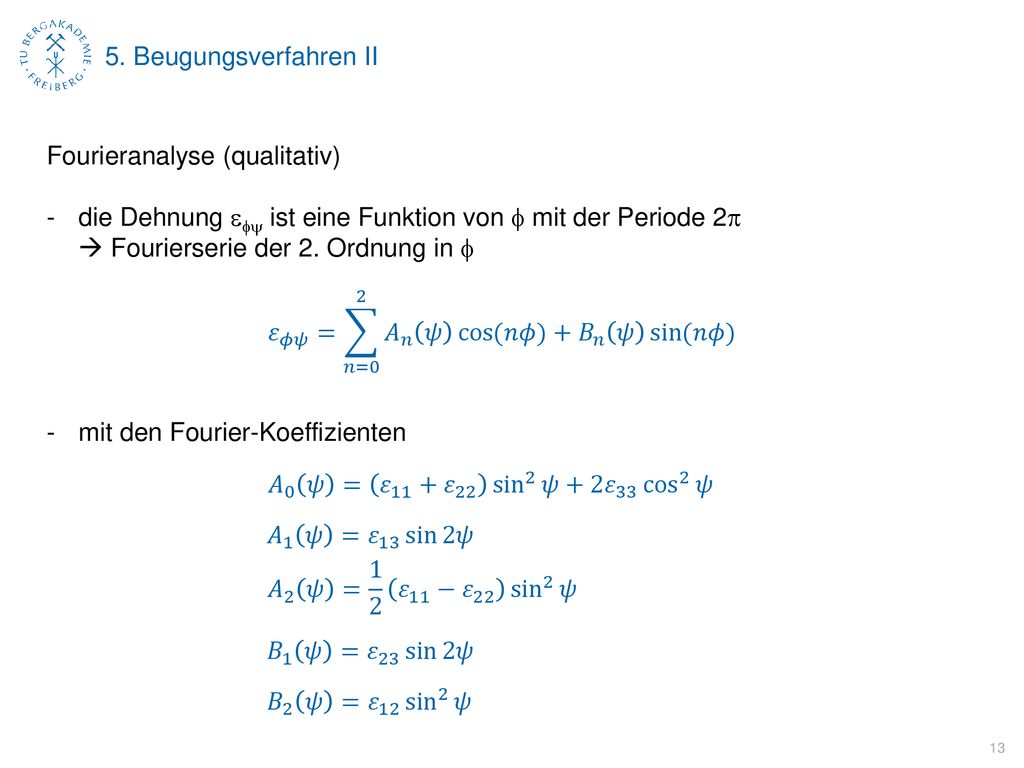 5. Beugungsverfahren II Fourieranalyse (qualitativ) die Dehnung efy ist eine Funktion von f mit der Periode 2p  Fourierserie der 2. Ordnung in f.