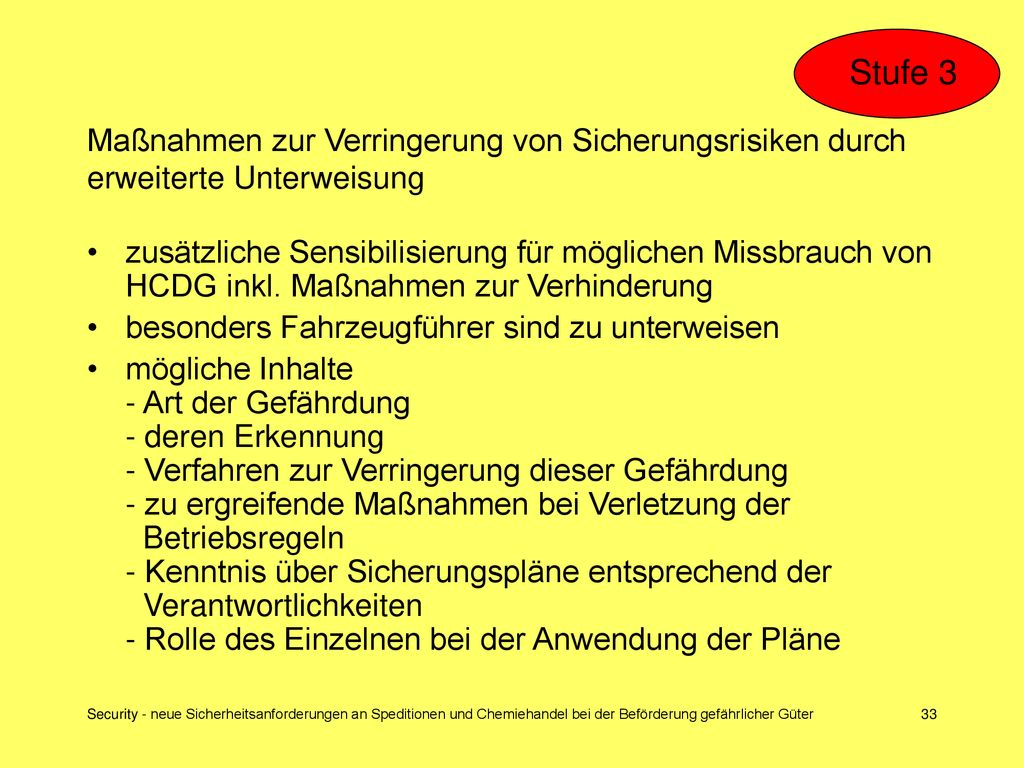 Stufe 3 Maßnahmen zur Verringerung von Sicherungsrisiken durch erweiterte Unterweisung.