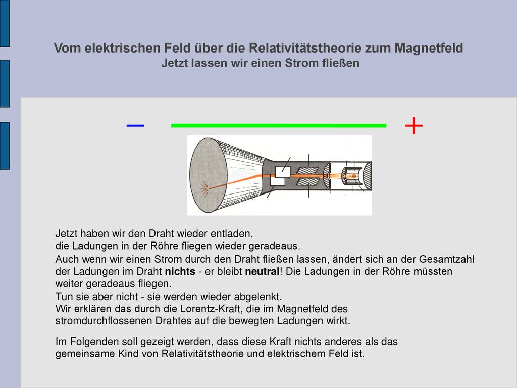 Vom elektrischen Feld über die Relativitätstheorie zum Magnetfeld Jetzt lassen wir einen Strom fließen