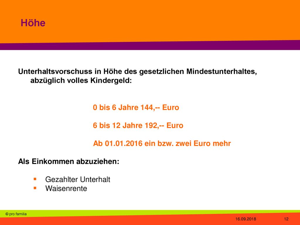 Höhe Unterhaltsvorschuss in Höhe des gesetzlichen Mindestunterhaltes, abzüglich volles Kindergeld: 0 bis 6 Jahre 144,-- Euro.