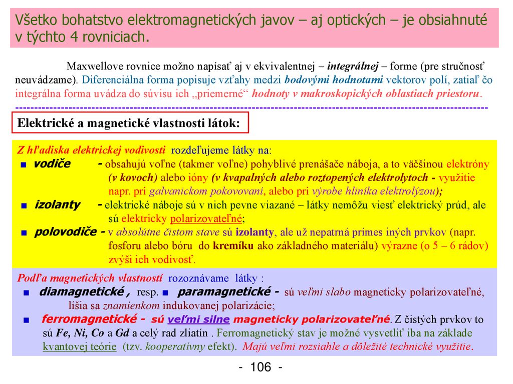 Všetko bohatstvo elektromagnetických javov – aj optických – je obsiahnuté v týchto 4 rovniciach.