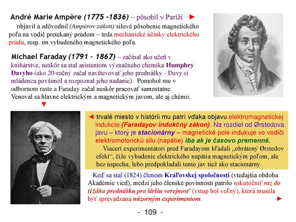 André Marie Ampère ( ) – pôsobil v Paríži ►