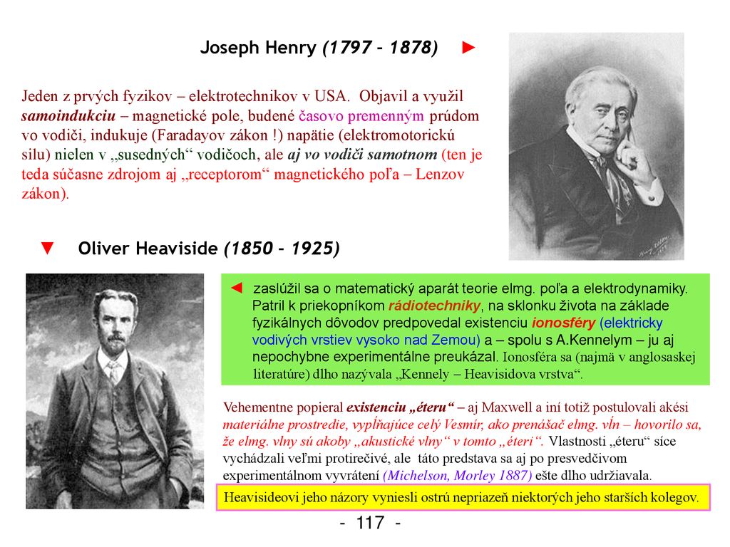 Joseph Henry (1797 – 1878) ► ▼ Oliver Heaviside (1850 – 1925)