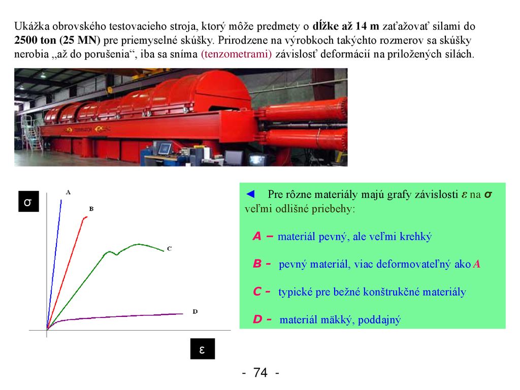 Ukážka obrovského testovacieho stroja, ktorý môže predmety o dĺžke až 14 m zaťažovať silami do 2500 ton (25 MN) pre priemyselné skúšky. Prirodzene na výrobkoch takýchto rozmerov sa skúšky nerobia „až do porušenia , iba sa sníma (tenzometrami) závislosť deformácií na priložených silách.