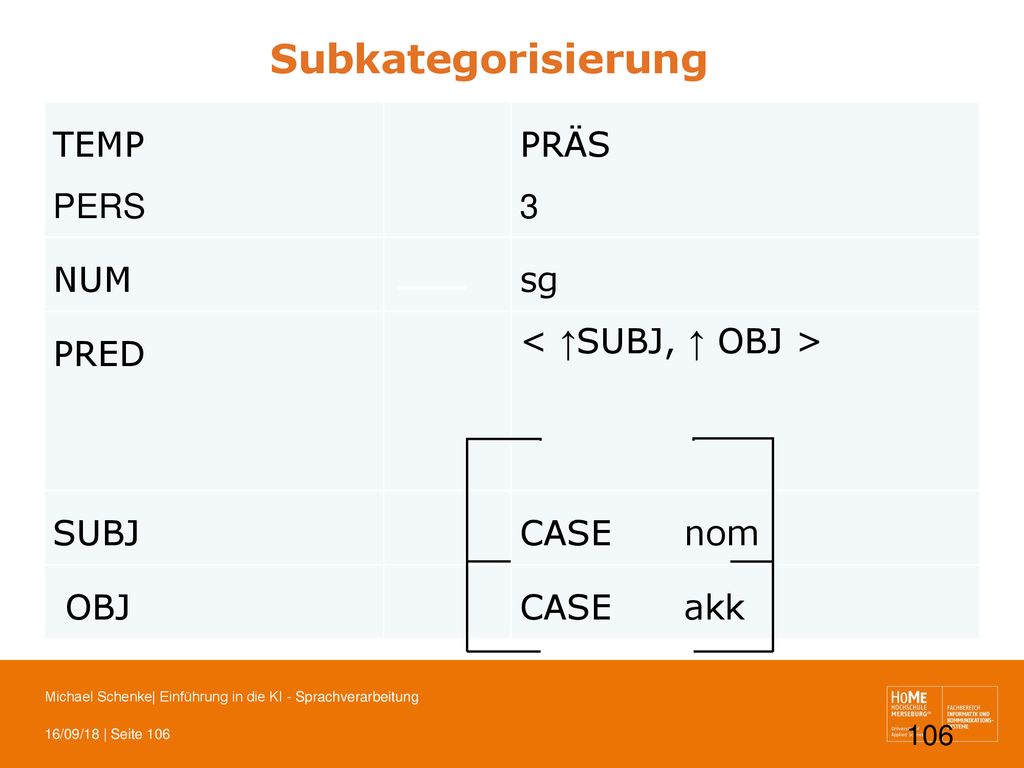 Subkategorisierung TEMP PERS PRÄS 3 NUM sg PRED < ↑SUBJ, ↑ OBJ >