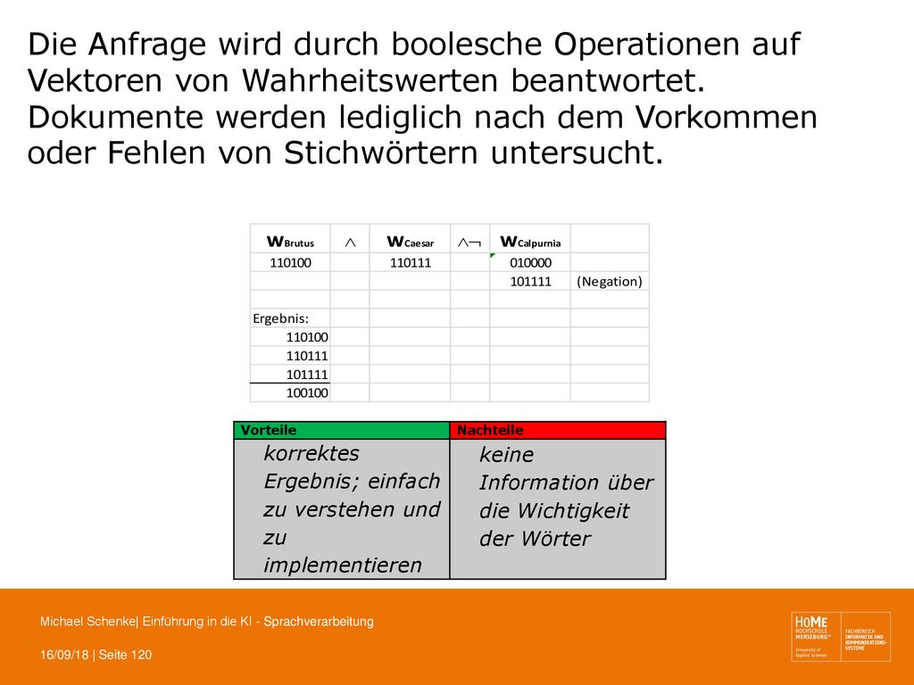 Die Anfrage wird durch boolesche Operationen auf Vektoren von Wahrheitswerten beantwortet.