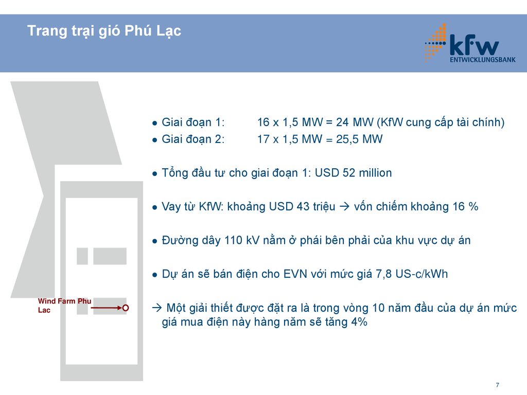 Trang trại gió Phú Lạc Wind Farm Phu Lac. Giai đoạn 1: 16 x 1,5 MW = 24 MW (KfW cung cấp tài chính)
