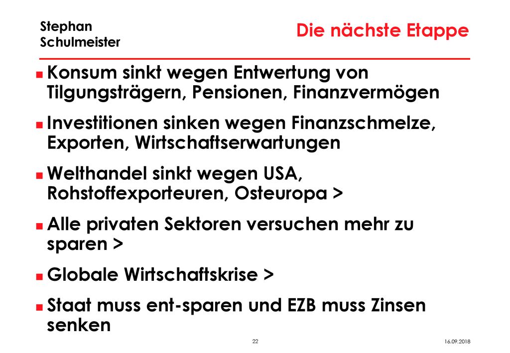 Die nächste Etappe Konsum sinkt wegen Entwertung von Tilgungsträgern, Pensionen, Finanzvermögen.