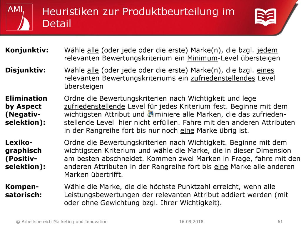 Heuristiken zur Produktbeurteilung im Detail